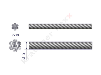 lankový systém - nerezová lanka 7x19