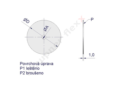 Lankový systém - kruhové krycí terče dekorativní 1mm