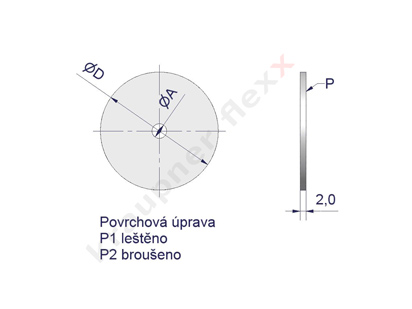 Lankový systém - kruhové krycí terče dekorativní 2mm